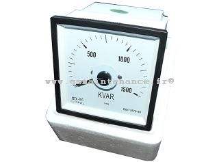 Analog display 90deg 240deg kVAr 96x96