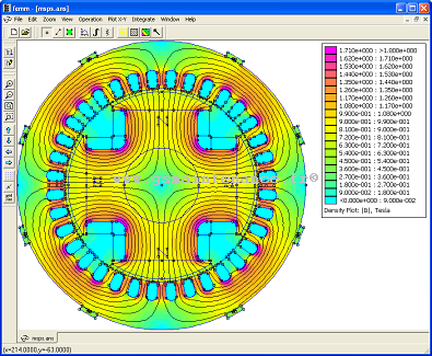 Flux 2D d'un moteur électrique