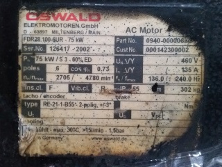 Moteurs Oswald GmbH Elektromotoren FDR28