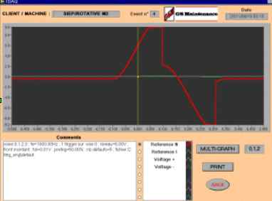 Oscilloscope sur PC