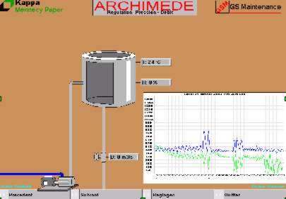 Archimède