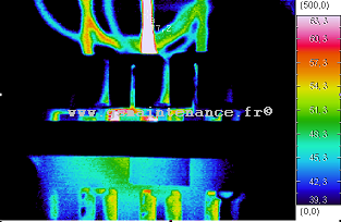 Analyse thermographique